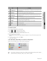 Предварительный просмотр 47 страницы Samsung SRN-1000 User Manual