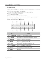 Предварительный просмотр 48 страницы Samsung SRN-1000 User Manual