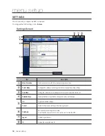 Предварительный просмотр 50 страницы Samsung SRN-1000 User Manual