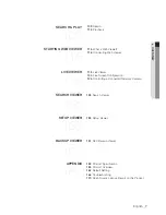 Предварительный просмотр 7 страницы Samsung SRN-1673S User Manual