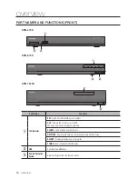 Предварительный просмотр 12 страницы Samsung SRN-1673S User Manual