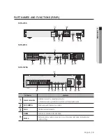 Предварительный просмотр 13 страницы Samsung SRN-1673S User Manual