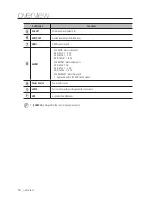 Предварительный просмотр 14 страницы Samsung SRN-1673S User Manual