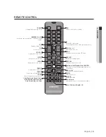 Предварительный просмотр 15 страницы Samsung SRN-1673S User Manual