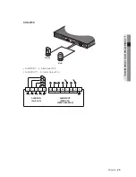 Предварительный просмотр 29 страницы Samsung SRN-1673S User Manual