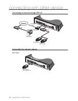 Предварительный просмотр 32 страницы Samsung SRN-1673S User Manual