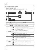 Предварительный просмотр 38 страницы Samsung SRN-1673S User Manual