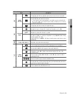 Предварительный просмотр 39 страницы Samsung SRN-1673S User Manual