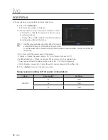 Предварительный просмотр 50 страницы Samsung SRN-1673S User Manual