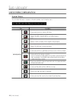 Предварительный просмотр 120 страницы Samsung SRN-1673S User Manual