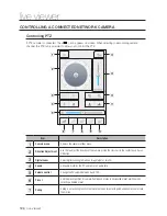 Предварительный просмотр 126 страницы Samsung SRN-1673S User Manual