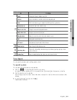 Предварительный просмотр 129 страницы Samsung SRN-1673S User Manual