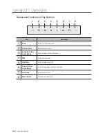 Предварительный просмотр 132 страницы Samsung SRN-1673S User Manual