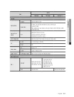 Предварительный просмотр 157 страницы Samsung SRN-1673S User Manual