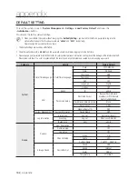 Предварительный просмотр 162 страницы Samsung SRN-1673S User Manual