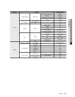 Предварительный просмотр 163 страницы Samsung SRN-1673S User Manual