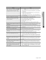 Предварительный просмотр 167 страницы Samsung SRN-1673S User Manual