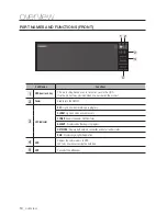 Предварительный просмотр 10 страницы Samsung SRN-4000 User Manual