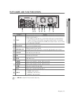 Предварительный просмотр 11 страницы Samsung SRN-4000 User Manual