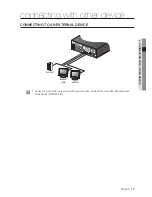 Предварительный просмотр 15 страницы Samsung SRN-4000 User Manual