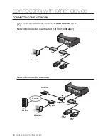 Предварительный просмотр 18 страницы Samsung SRN-4000 User Manual