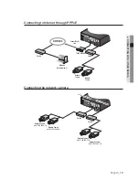 Предварительный просмотр 19 страницы Samsung SRN-4000 User Manual