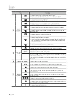 Предварительный просмотр 24 страницы Samsung SRN-4000 User Manual