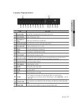 Предварительный просмотр 97 страницы Samsung SRN-4000 User Manual