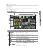 Предварительный просмотр 101 страницы Samsung SRN-4000 User Manual