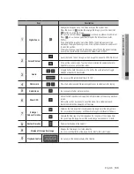 Предварительный просмотр 135 страницы Samsung SRN-4000 User Manual