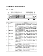 Предварительный просмотр 12 страницы Samsung SRN-6450 User Manual