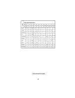 Preview for 23 page of Samsung SRP-250 Series Operator'S Manual