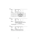 Preview for 36 page of Samsung SRP-250 Series Operator'S Manual