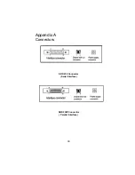 Preview for 40 page of Samsung SRP-250 Series Operator'S Manual