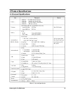 Preview for 9 page of Samsung SRP-350PG - SRP 350 B/W Direct Thermal... Service Manual