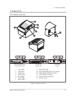 Preview for 11 page of Samsung SRP-350PG - SRP 350 B/W Direct Thermal... Service Manual