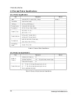 Preview for 12 page of Samsung SRP-350PG - SRP 350 B/W Direct Thermal... Service Manual