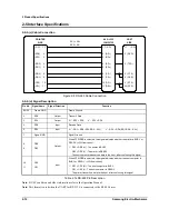 Preview for 20 page of Samsung SRP-350PG - SRP 350 B/W Direct Thermal... Service Manual