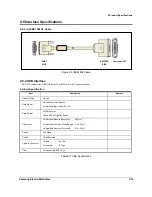 Preview for 23 page of Samsung SRP-350PG - SRP 350 B/W Direct Thermal... Service Manual