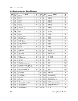 Preview for 47 page of Samsung SRP-350PG - SRP 350 B/W Direct Thermal... Service Manual