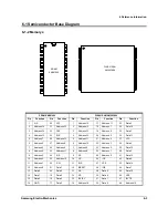 Preview for 48 page of Samsung SRP-350PG - SRP 350 B/W Direct Thermal... Service Manual