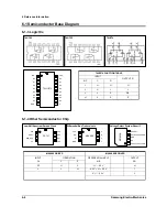 Preview for 49 page of Samsung SRP-350PG - SRP 350 B/W Direct Thermal... Service Manual