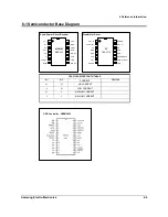 Preview for 50 page of Samsung SRP-350PG - SRP 350 B/W Direct Thermal... Service Manual