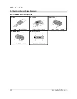 Preview for 51 page of Samsung SRP-350PG - SRP 350 B/W Direct Thermal... Service Manual