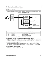 Preview for 52 page of Samsung SRP-350PG - SRP 350 B/W Direct Thermal... Service Manual