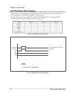 Preview for 55 page of Samsung SRP-350PG - SRP 350 B/W Direct Thermal... Service Manual