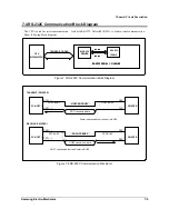 Preview for 56 page of Samsung SRP-350PG - SRP 350 B/W Direct Thermal... Service Manual