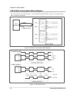 Preview for 57 page of Samsung SRP-350PG - SRP 350 B/W Direct Thermal... Service Manual