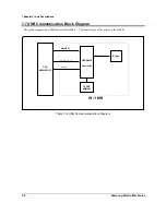 Preview for 59 page of Samsung SRP-350PG - SRP 350 B/W Direct Thermal... Service Manual