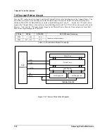 Preview for 61 page of Samsung SRP-350PG - SRP 350 B/W Direct Thermal... Service Manual